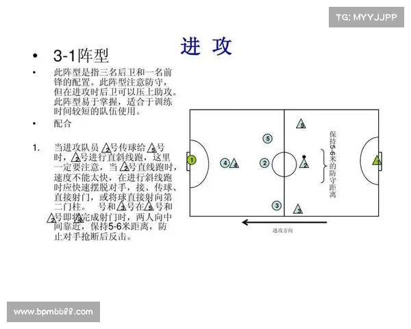 西甲球队常用阵型分析与战术演变趋势探讨